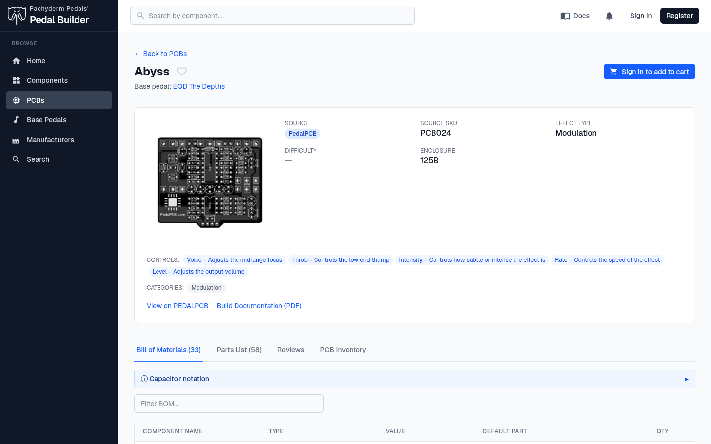 The Abyss PCB page — based on the EQD The Depths, with a 33-line bill of materials